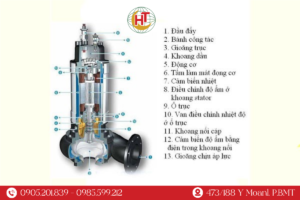 Máy bơm nước tiết kiệm điện 